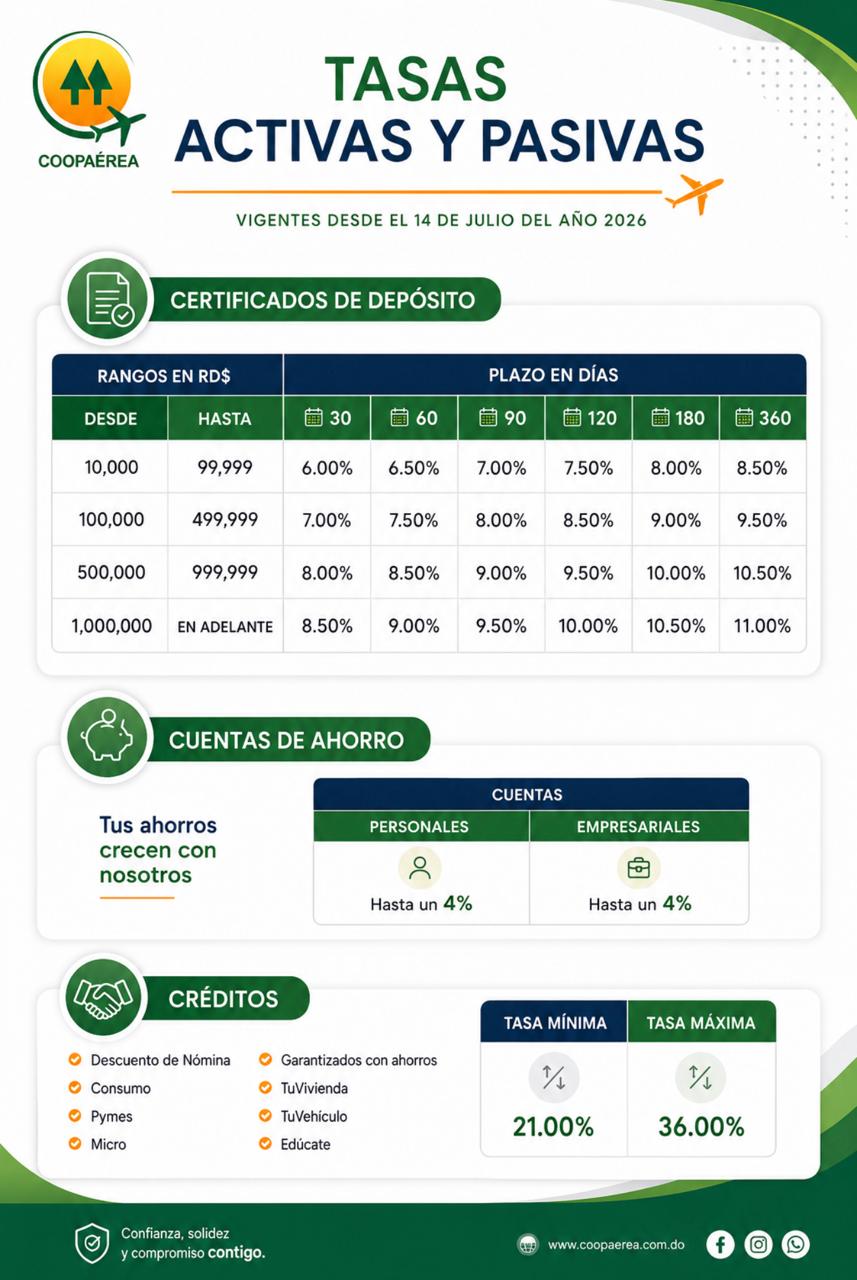 Tarifario de Tasas Oficiales